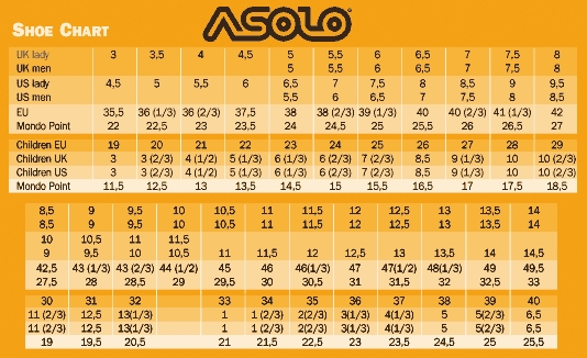 Размеры обуви Asolo